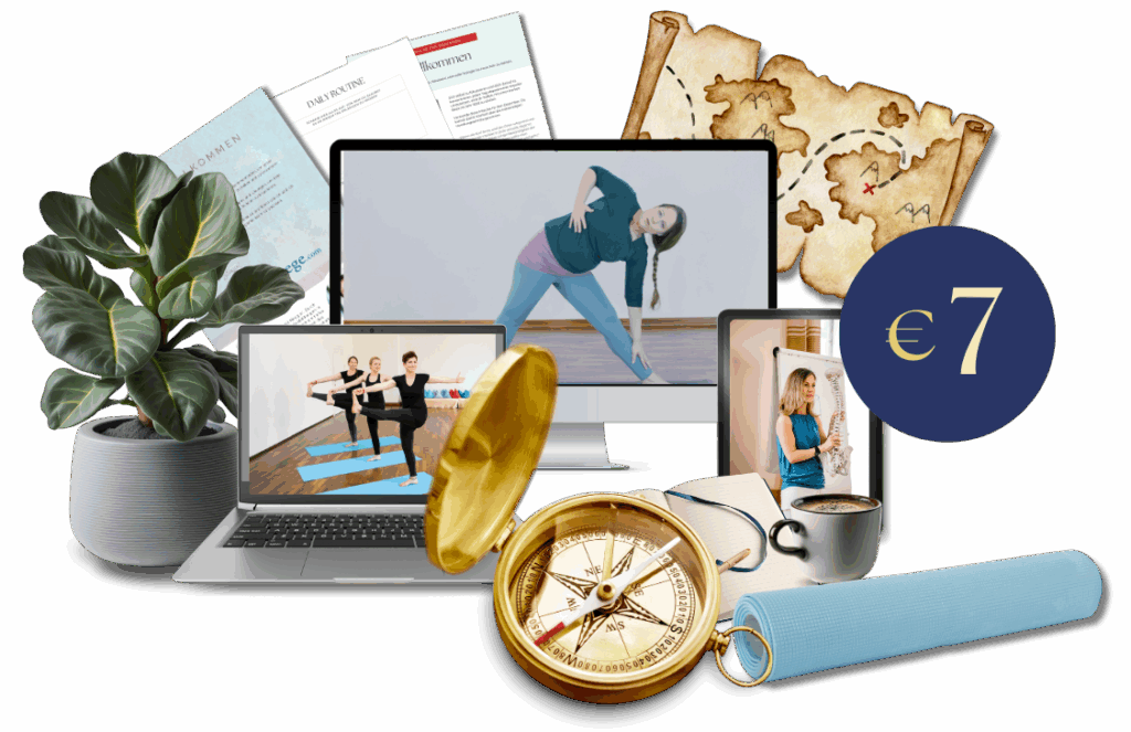 The Yoga Compass Inhalt Mockup